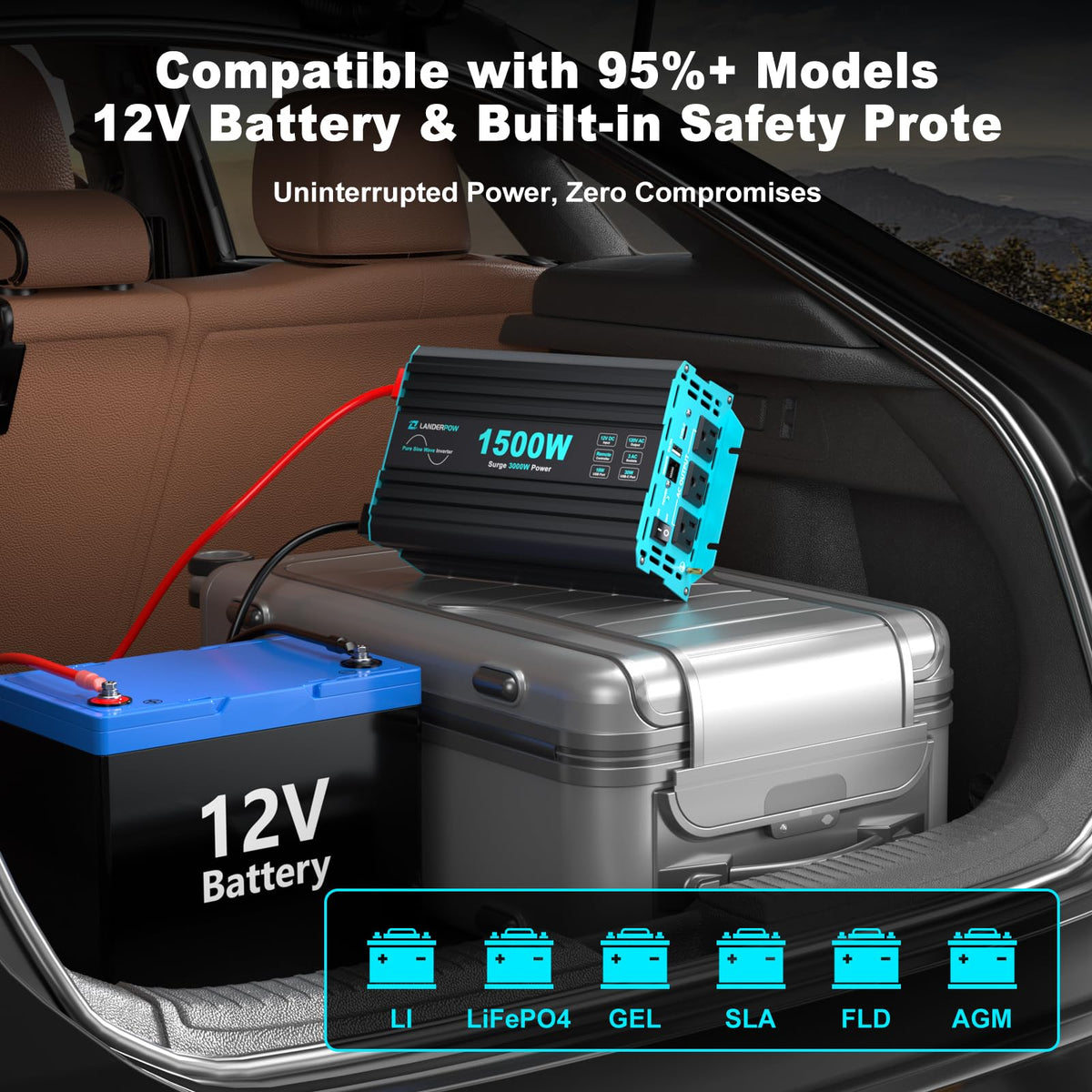 LANDERPOW USB-C PD 30W port enables fast device charging