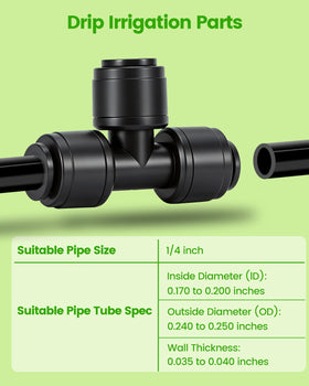 Landtouch multi-scene irrigation applications in gardens, greenhouses, and farms.