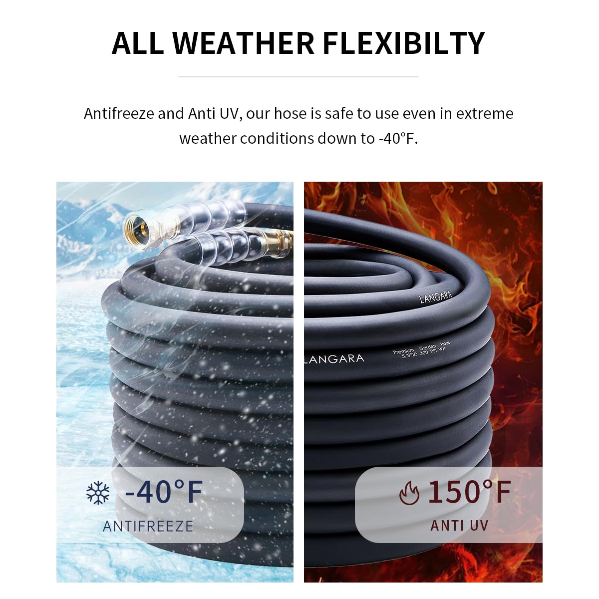 LANGARA 360-degree rotating female fitting enables flexible setup.