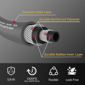 LANGARA five layer braided design hose built for durability in demanding tasks.