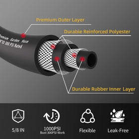 LANGARA five-layer braided hose designed for durable, long-lasting use.