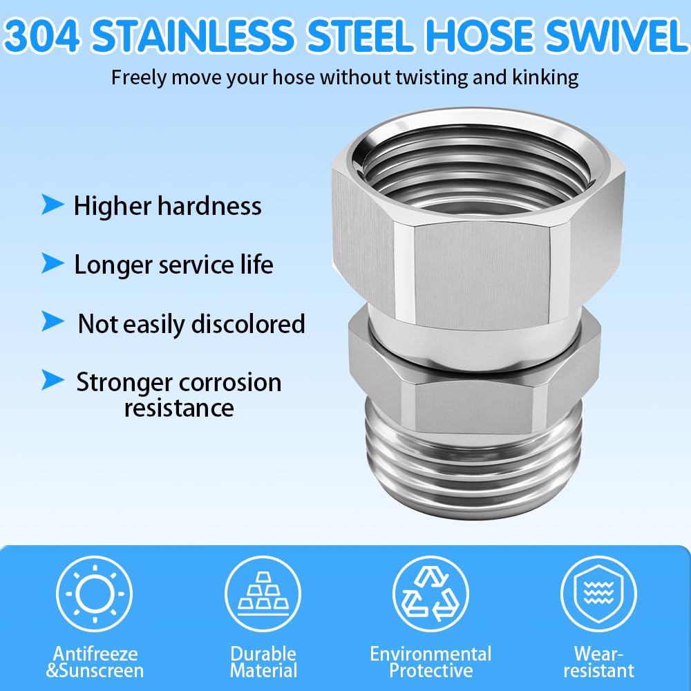 Langina Graden 304SS durability emphasizes corrosion resistance for long outdoor life.