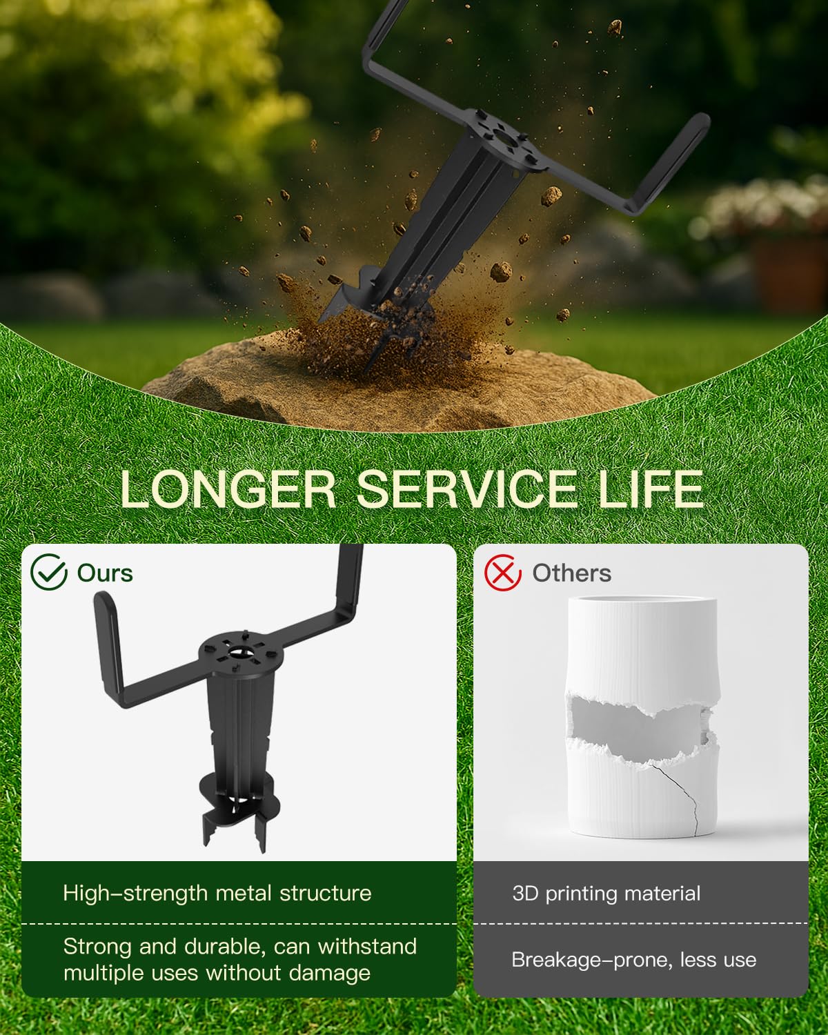 LANGZIHT double contact points provide precise grip on sprinkler heads.