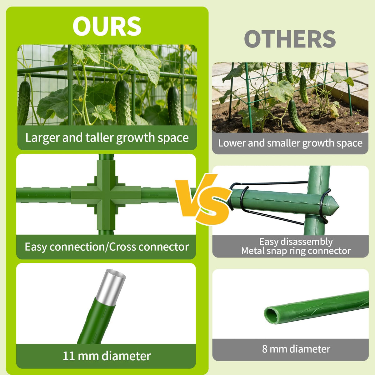 Laodier cross-shaped connectors enable easy, tool-free assembly.