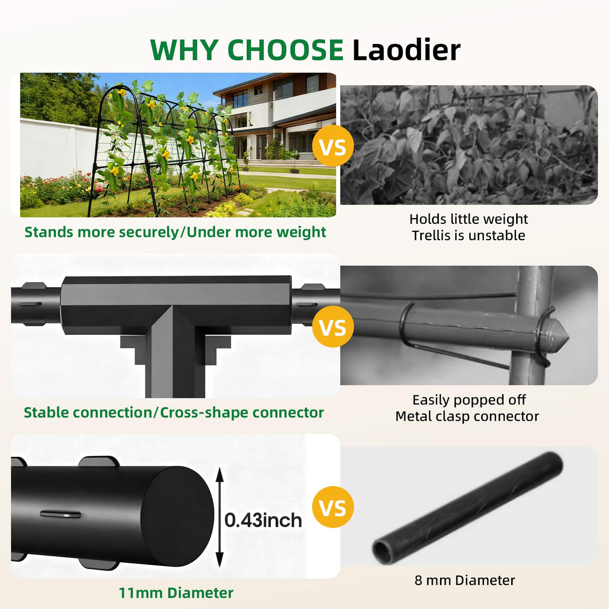 Laodier easy-assembly cross connectors make setup quick and adjustable.
