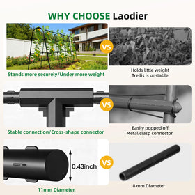 Laodier easy-assembly cross connectors make setup quick and adjustable.