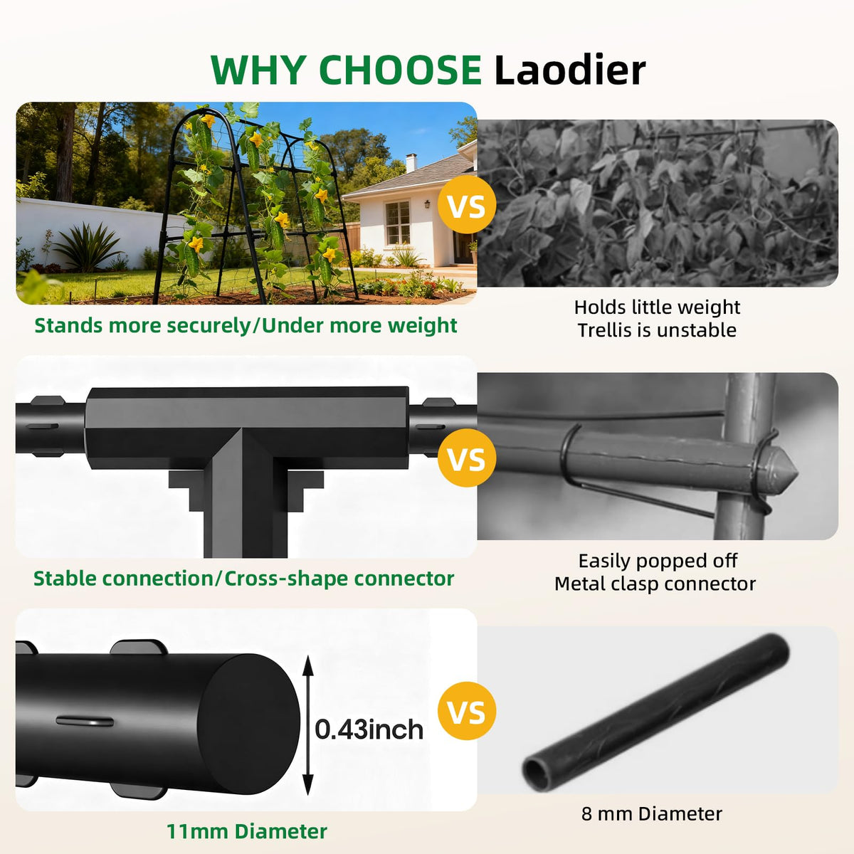 Laodier rustproof trellis with coated core protects plants and extends life