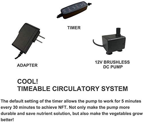 LAPOND timer controller enables unattended, periodic watering