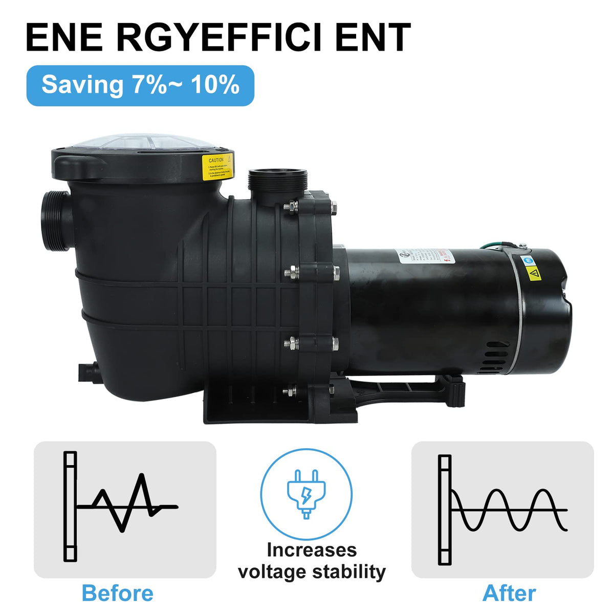 LAPPPLSP unit indicating thermal overload protection for safe operation.