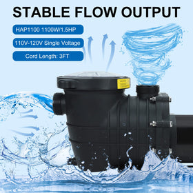 LAPPPLSP transparent lid image enabling quick monitoring of water flow.