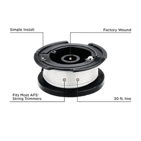 Laranvi AF100 spool cap and spring secure the line reliably.