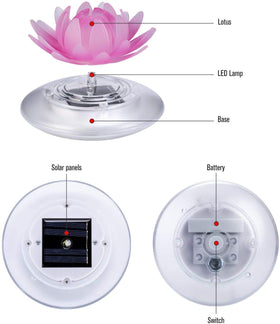 Larekook solar panel powers effortless, wire-free outdoor lighting.