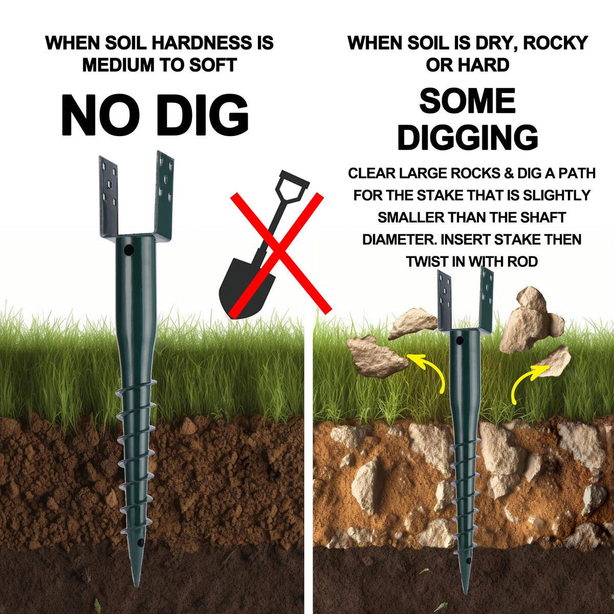 LARNORJE no-dig anchor suited for mailbox, fence, or deck posts