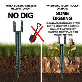 LARNORJE no-dig anchor suited for mailbox, fence, or deck posts