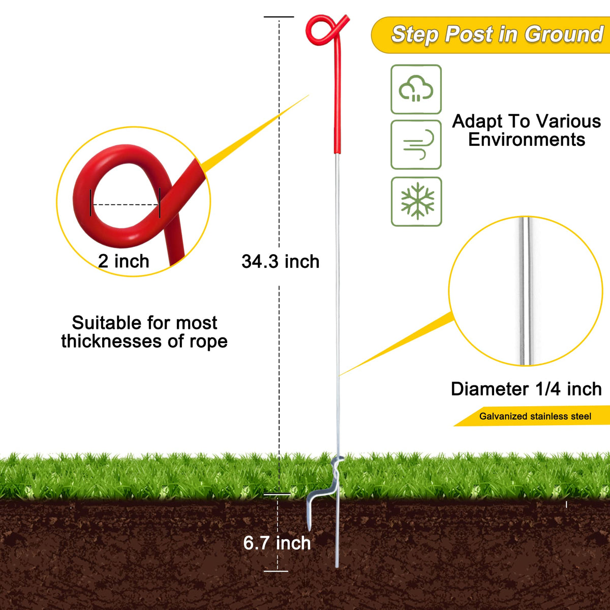 LARNORJE pig tail post step-in flange enables tool-free, fast installation