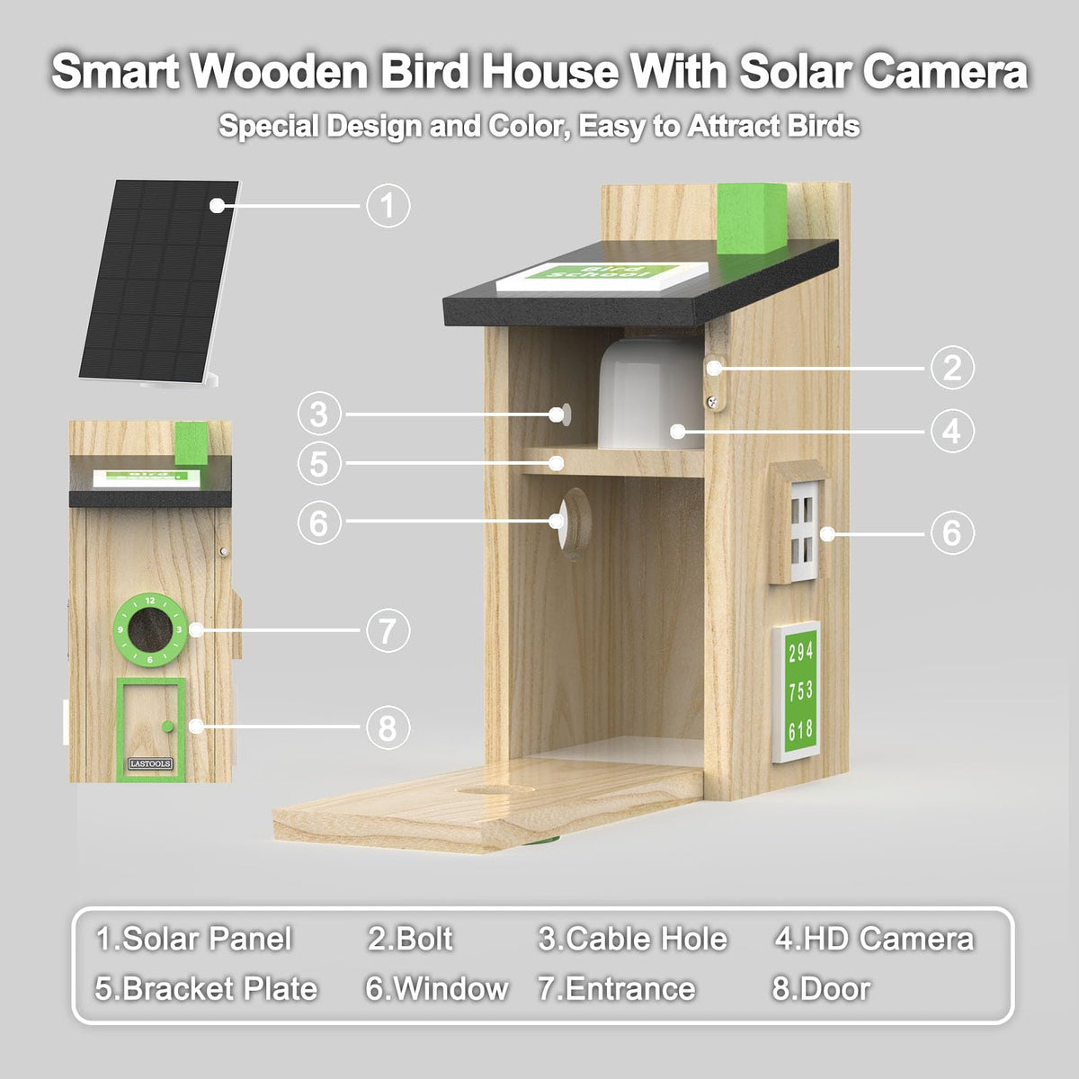 LASTOOLS solar bird house camera nest inside view for close footage