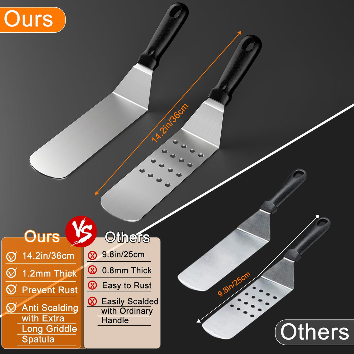 Latiret meat fork provides a secure grip when turning meats.