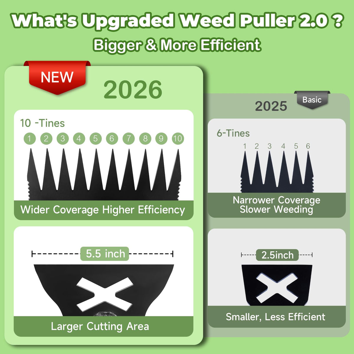 LAWFYMORI weed rake with 10 tines targets deep-rooted weeds efficiently.