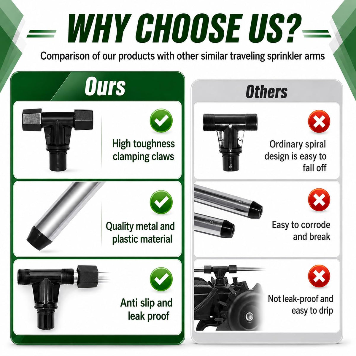 LawnExpert universal compatibility with Orbit and Nelson parts enables easy upgrades.
