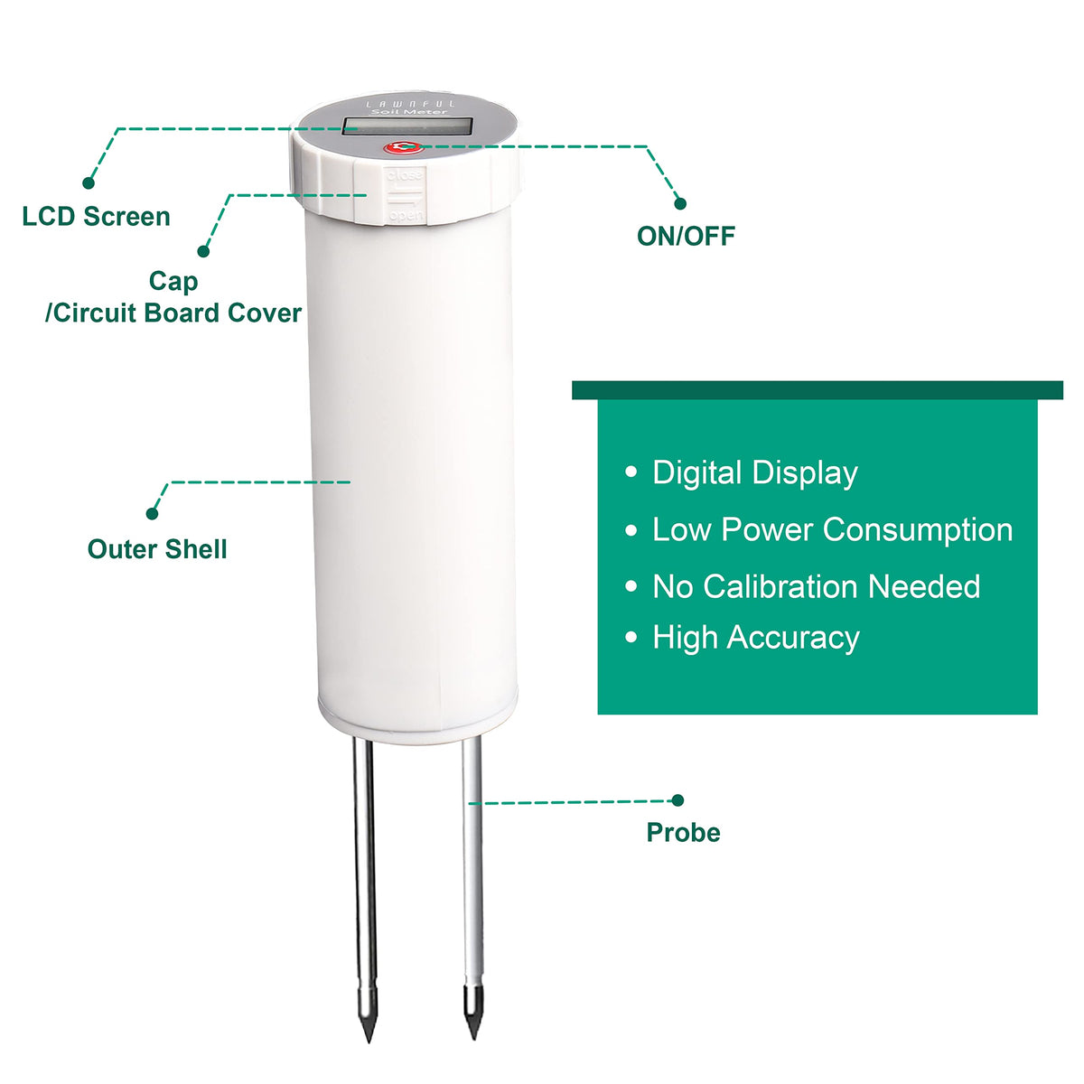 LAWNFUL Digital Soil pH Meter calibration-free LCD displays readings instantly.
