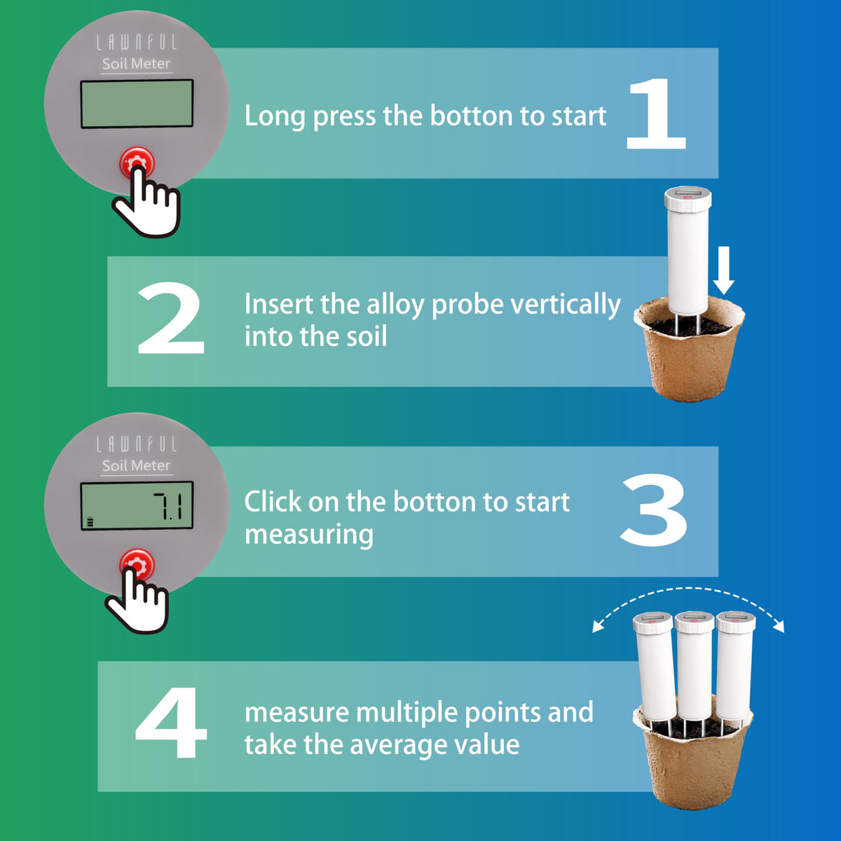 LAWNFUL Digital Soil pH Meter used in lawn and garden beds.