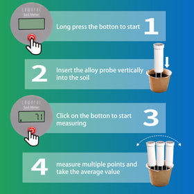 LAWNFUL Digital Soil pH Meter used in lawn and garden beds.