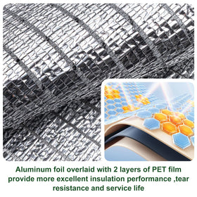 LAWNGO Aluminet reflective silver surface deflecting heat for shade