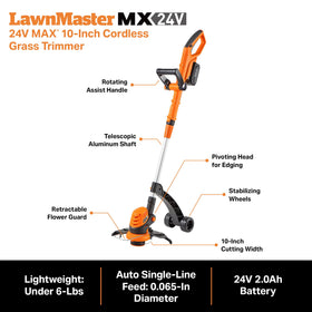 LawnMaster CLGT2410S lightweight design under 6 lbs for easy maneuverability