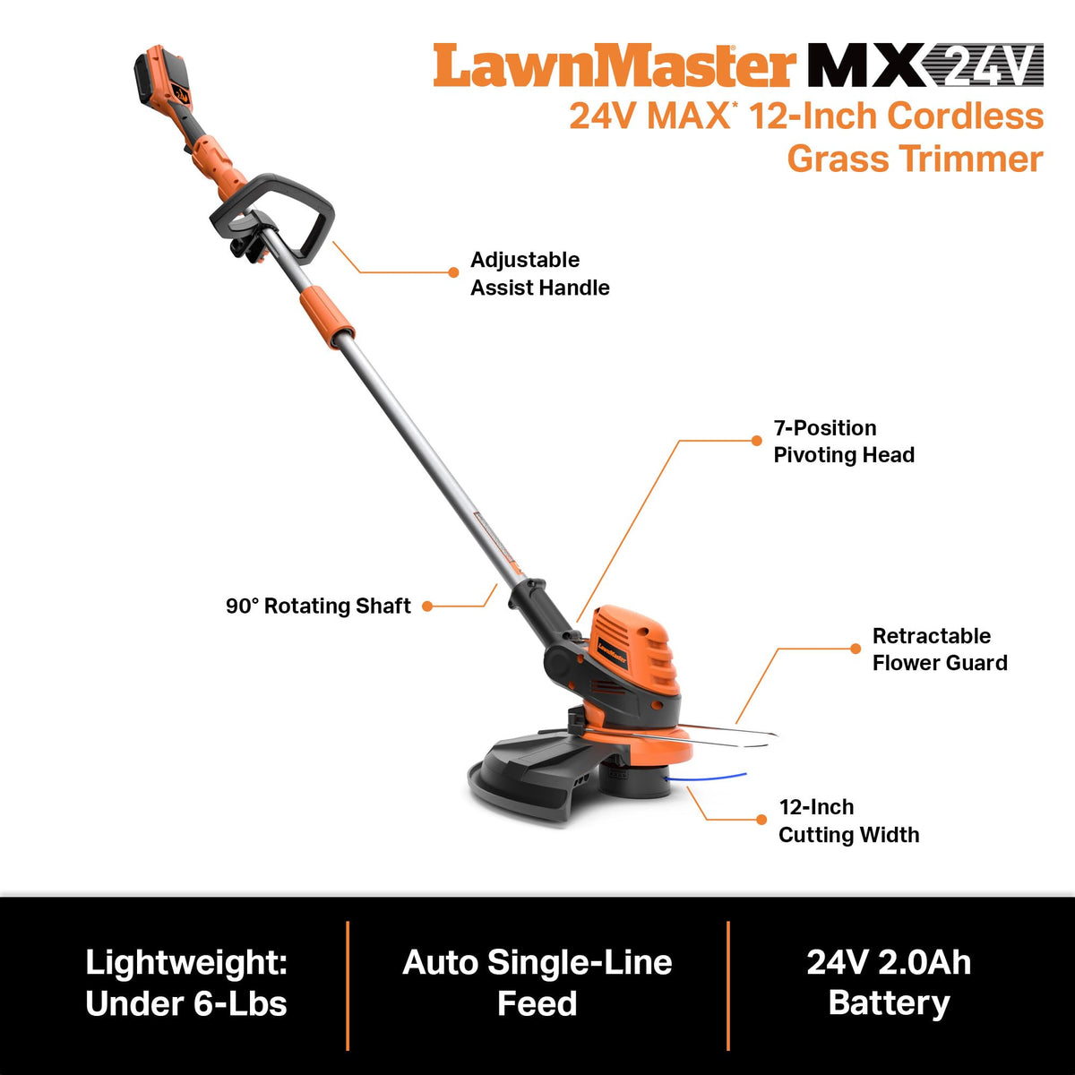 LawnMaster CLGT2412S lightweight design facilitates easy maneuvering across yards