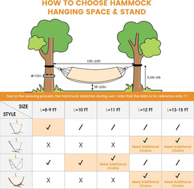 Lazy Daze Hammocks protective UV cover helps extend life when not in use.