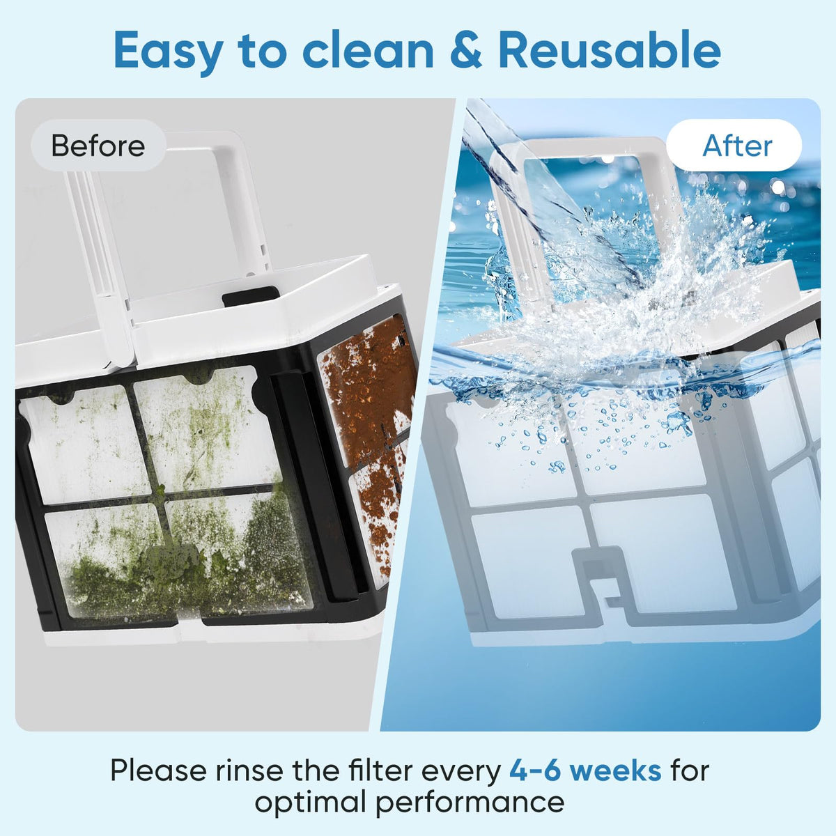 Routine rinsing of the LBLVBNEWD filter maintains filtration efficiency over time.