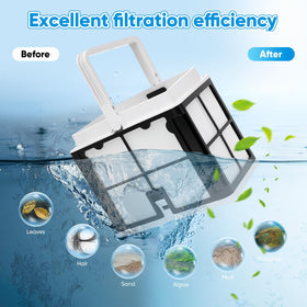 Packaging shows the complete basket with four replacement panels for Dolphin models.