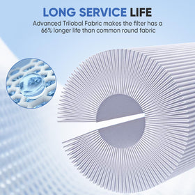 LBLVBNEWD 6CH-960 trilobal fabric filter improves water handling and filtration.