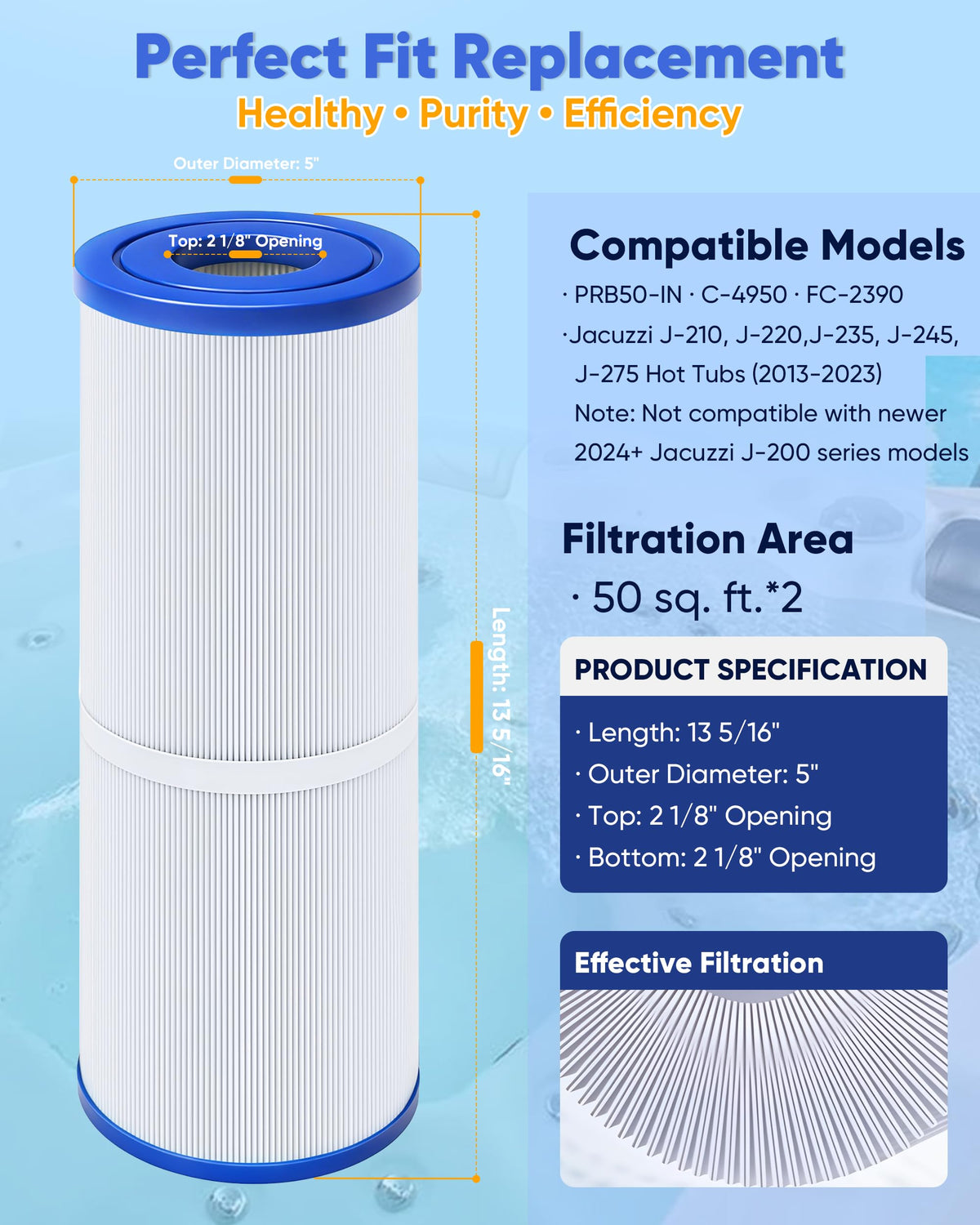 LBLVBNEWD PRB50-IN filter in housing side view shows easy fit
