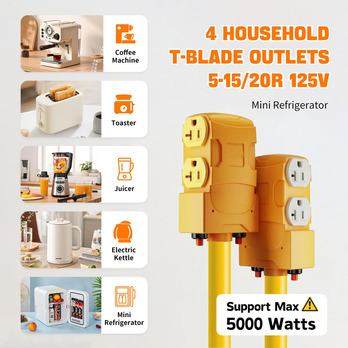 LBSC ETL-listed safety design with built-in 20A breakers