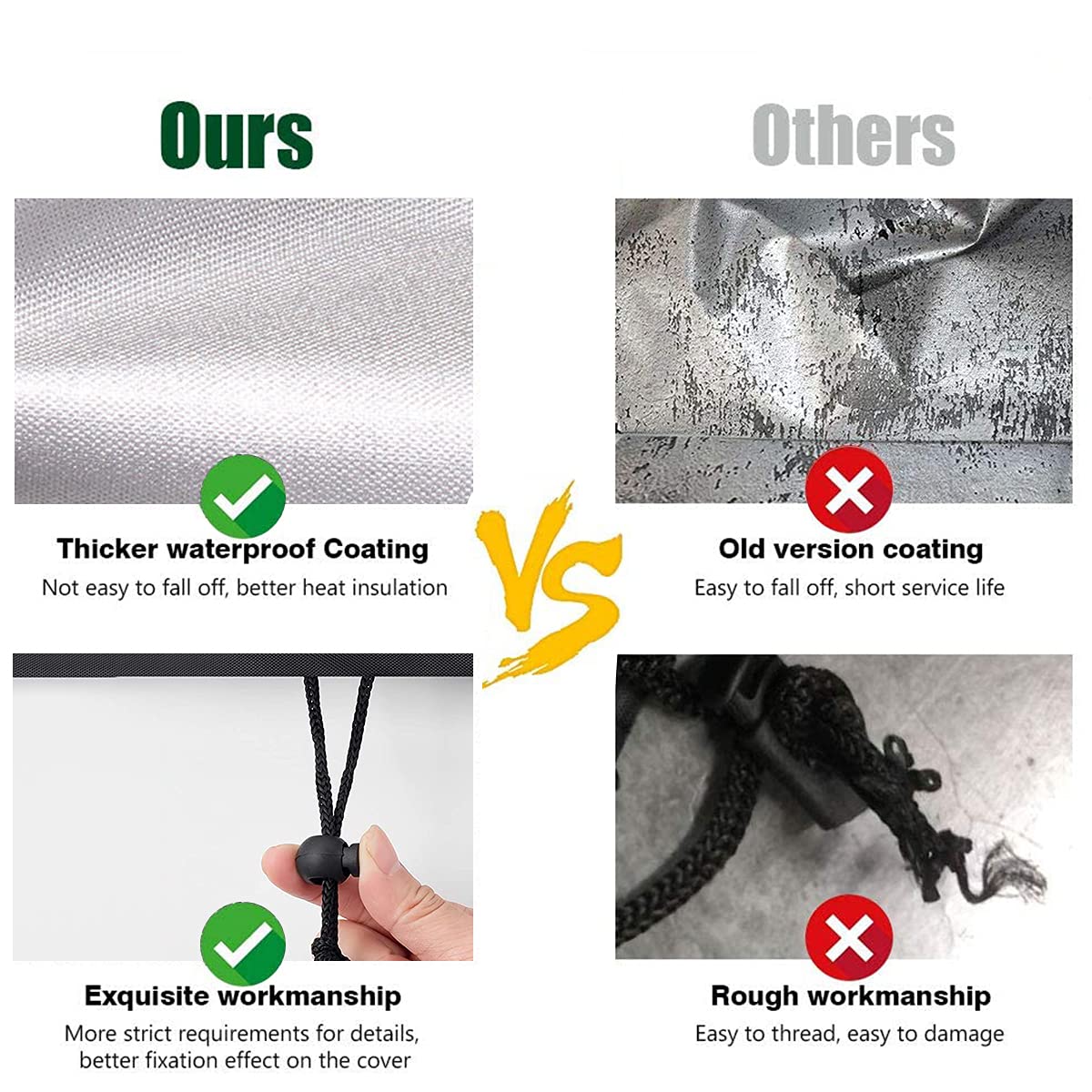 LBTING dustproof layer keeps debris away from the fire pit area.