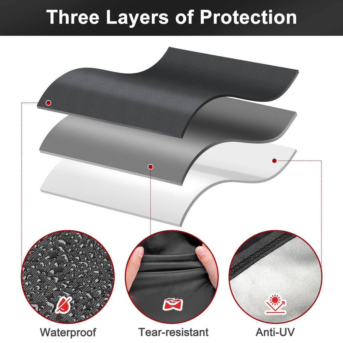 LBTING cover blocks dust and rain to extend grill life.