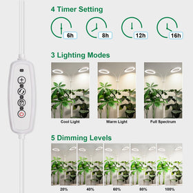 LBW full spectrum LEDs replicate sunlight for fuller healthier indoor growth.