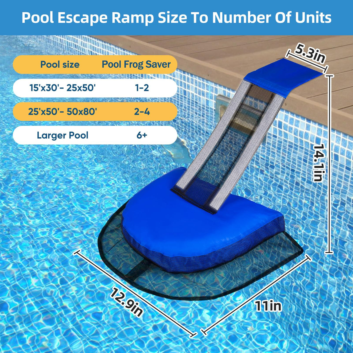 LCHUANG Pro Pool Animal Escape Ramp blue airbag inflated provides stable floating support.