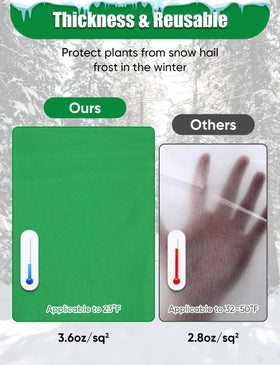 LCHUANG upgraded zipper design simplifies setup and buds protection