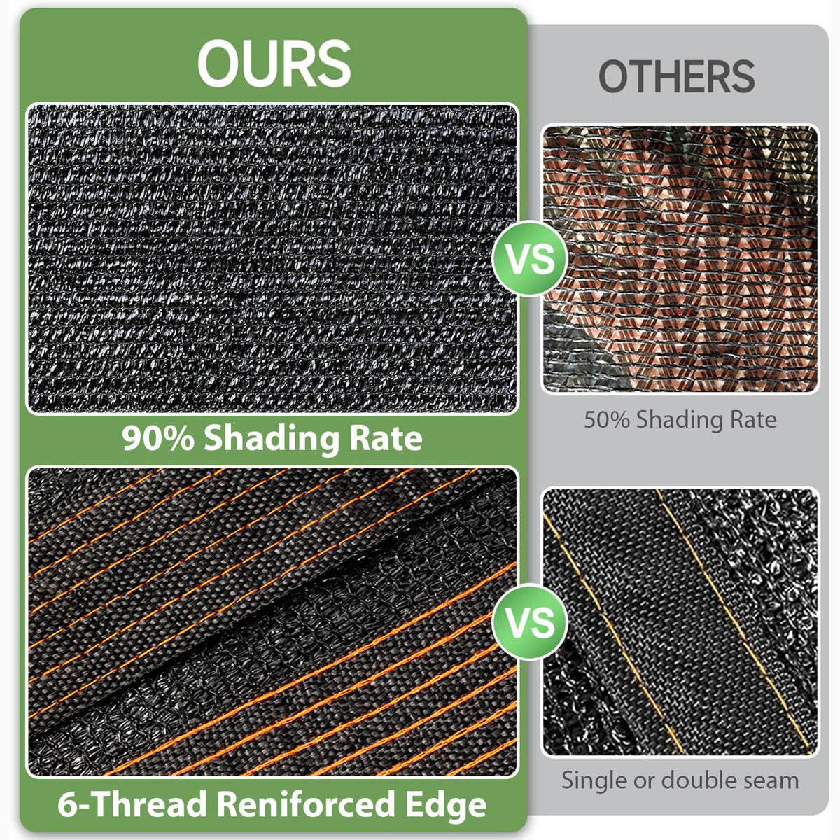 LCYFBE easy-clean shade cloth can be rinsed with a hose