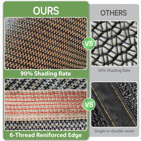 LCYFBE shade cloth cleans easily with a garden hose