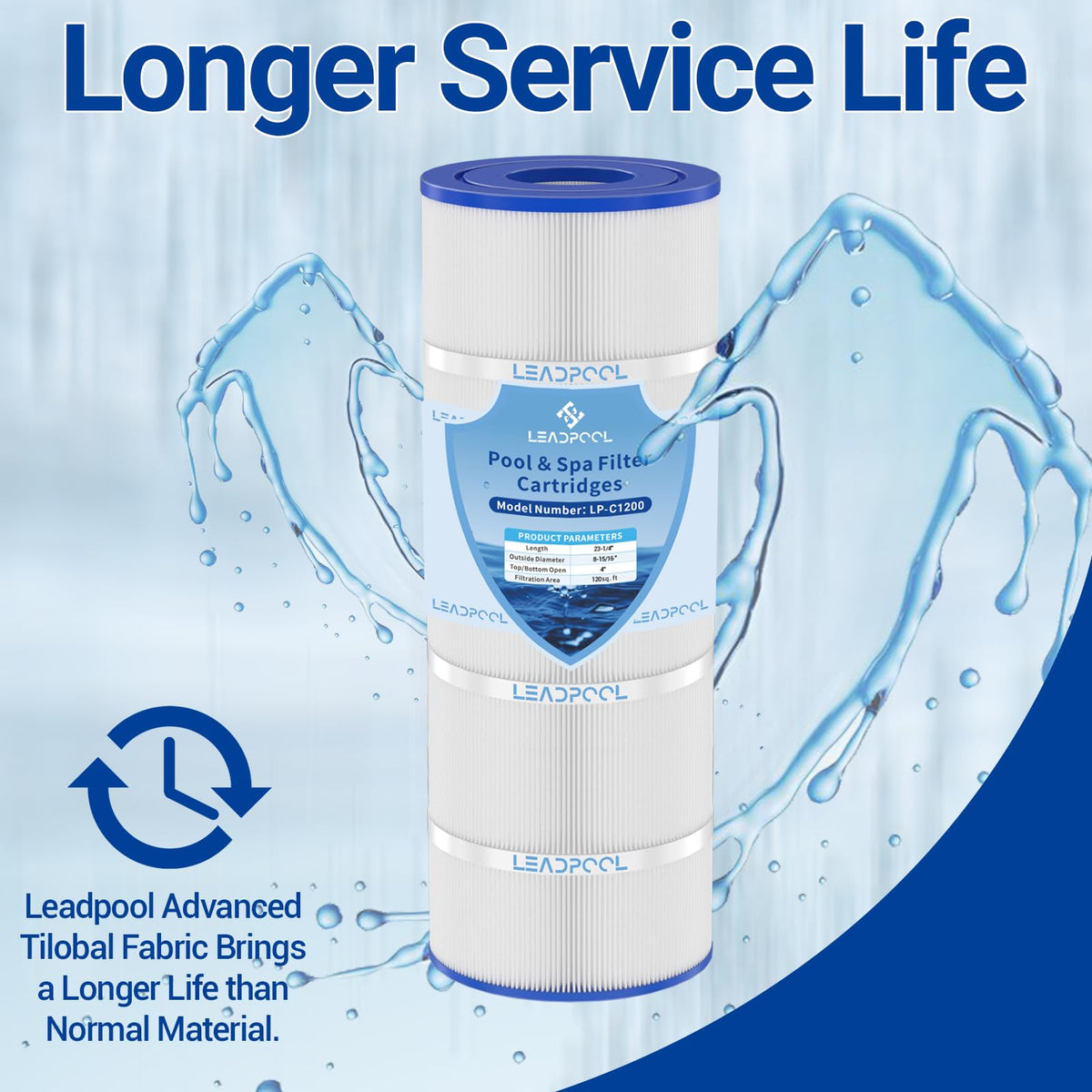 Leadpool C1200 corrosion-resistant end caps provide durability under pressure.