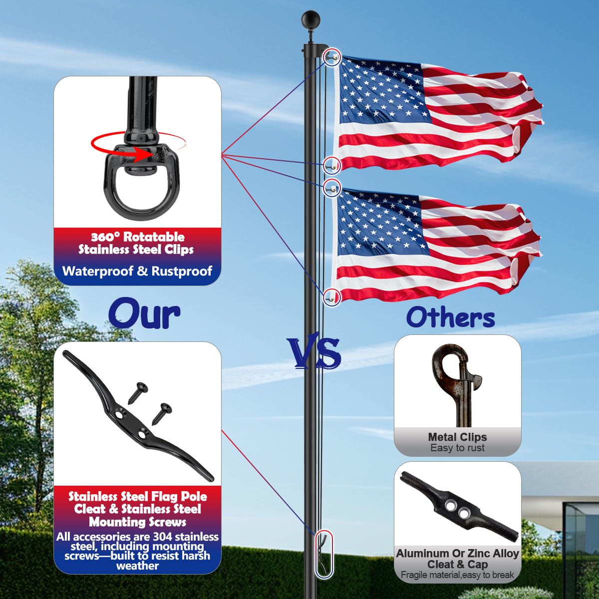 Lechansen mounting screws ensure durable, rust-resistant pole installation