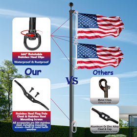 Lechansen mounting screws ensure durable, rust-resistant pole installation