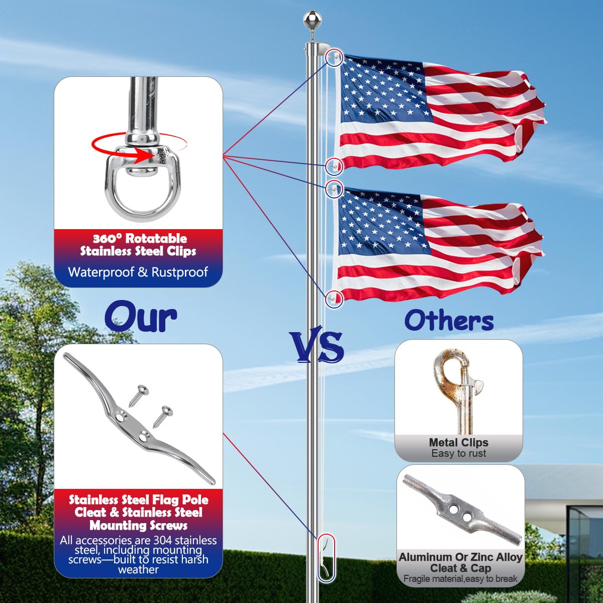 Lechansen mounting screws ensure corrosion resistant outdoor installation