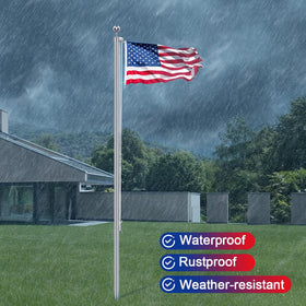 Lechansen outdoor durability kit supports long lasting flag setups