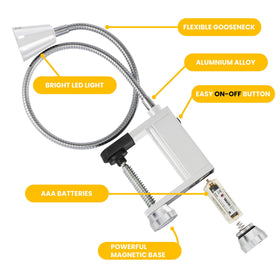 LED Concepts 12 LED BBQ light delivers even, bright barbecue lighting