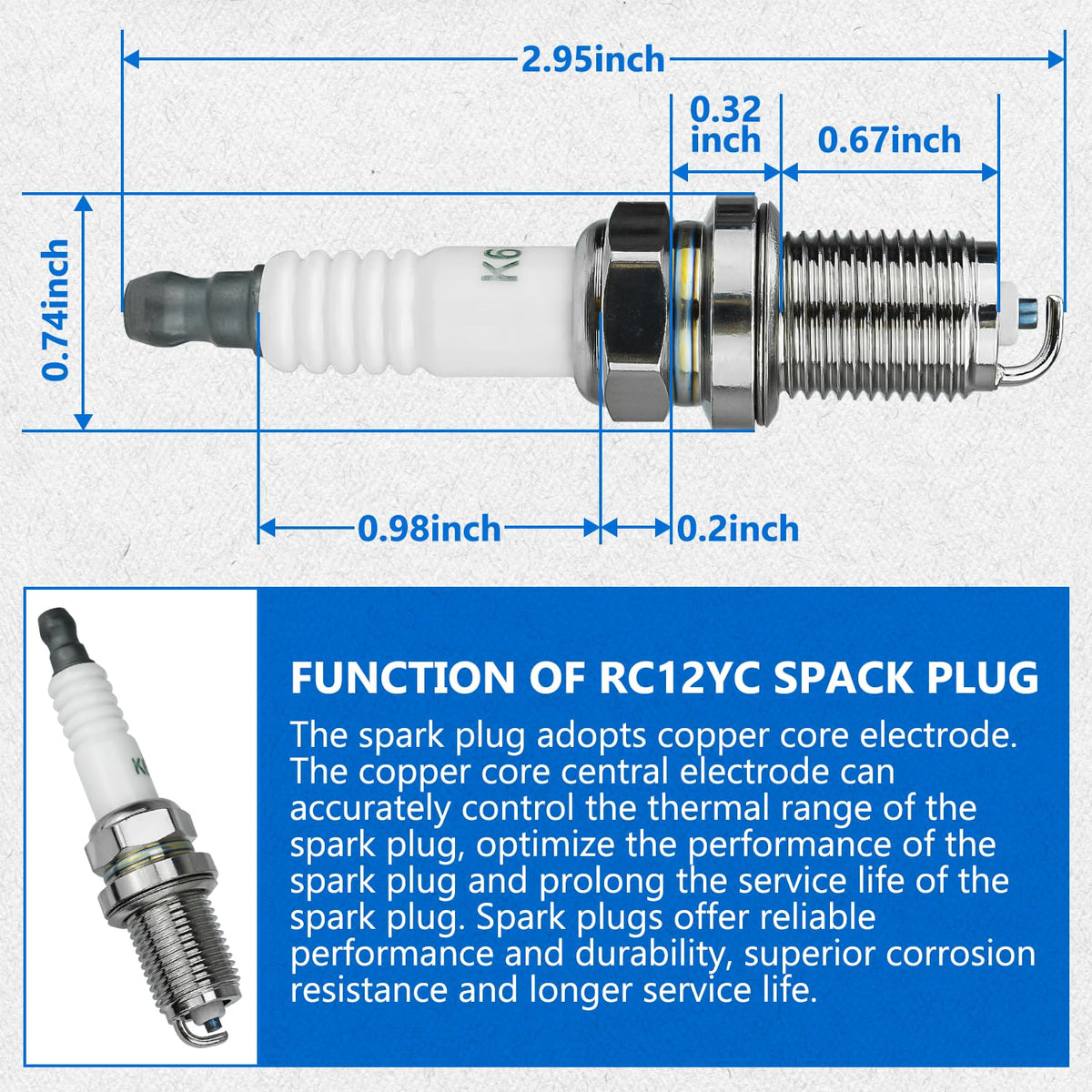 LEFITPA spark plug in hand showing simple installation