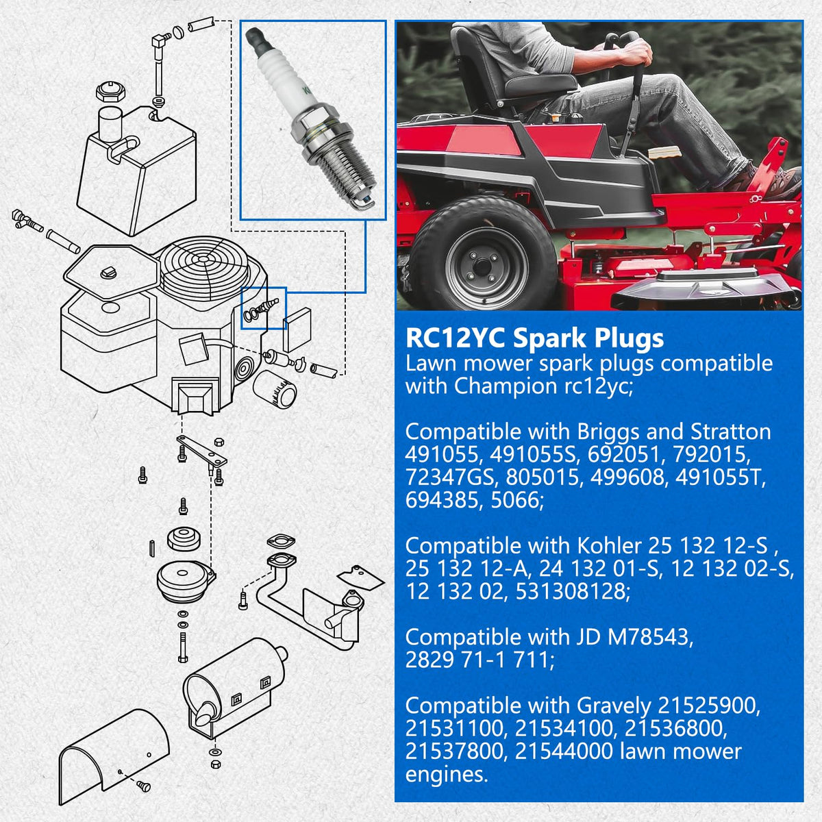 LEFITPA XC12YC spark plug pack compatible with Champion models for smooth engine operation